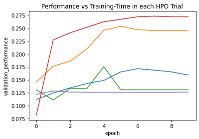 ../../_images/output_tabular-indepth_108df8_3_9.png
