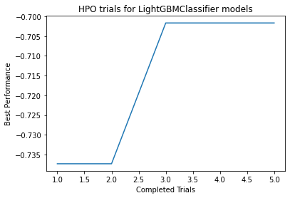 ../../_images/output_tabular-indepth_108df8_7_5.png
