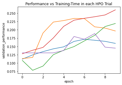 ../../_images/output_tabular-indepth_108df8_3_9.png