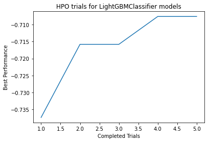 ../../_images/output_tabular-indepth_108df8_7_5.png