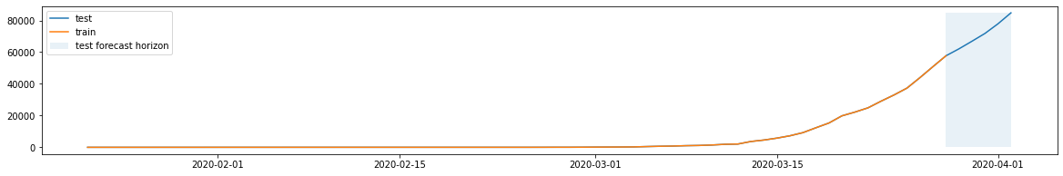 ../../_images/output_forecasting-quickstart_a33e23_12_1.png