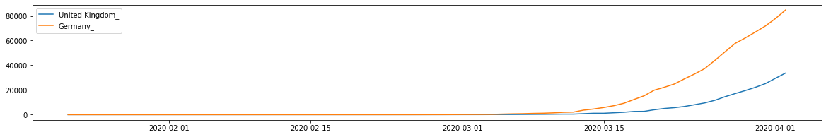 ../../_images/output_forecasting-quickstart_a33e23_5_1.png