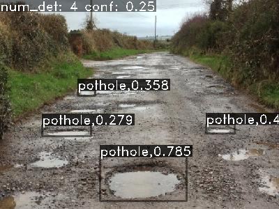 ../../../../_images/output_detection_fast_finetune_coco_631583_22_0.png