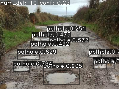 ../../../../_images/output_detection_fast_finetune_coco_631583_24_1.png