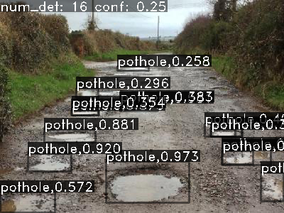 ../../../../_images/output_detection_high_performance_finetune_coco_4a07f9_22_1.png