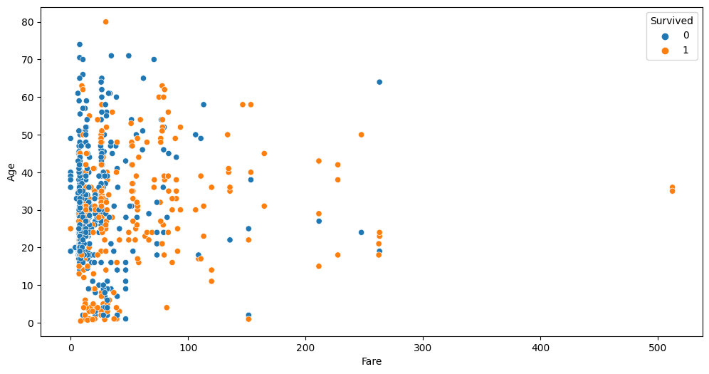 ../../_images/output_eda-auto-analyze-interaction_1bd8e2_14_0.png