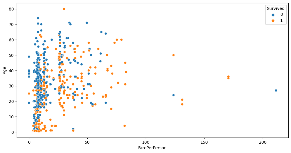../../_images/output_eda-auto-analyze-interaction_1bd8e2_18_0.png
