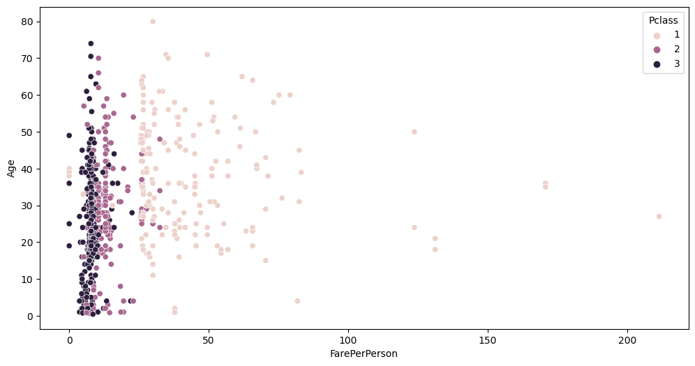 ../../_images/output_eda-auto-analyze-interaction_1bd8e2_18_1.png