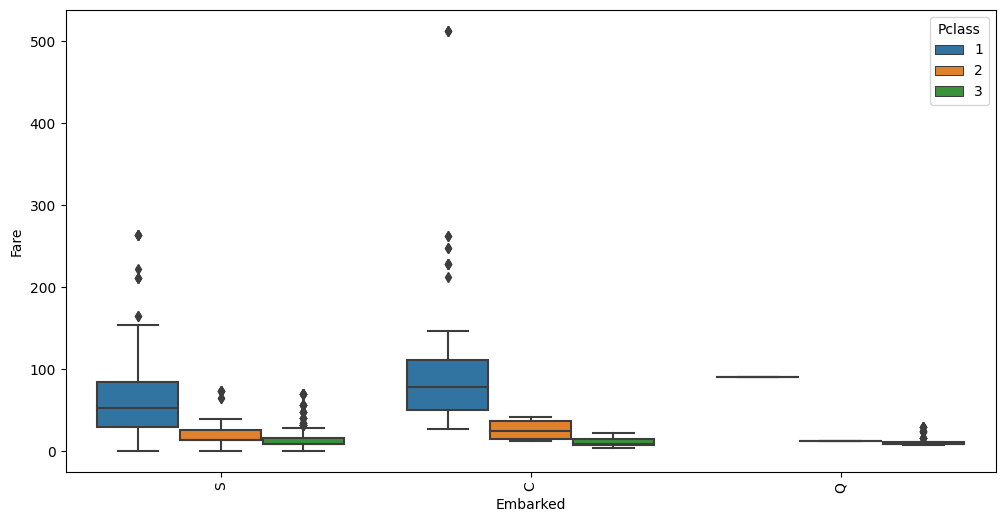 ../../_images/output_eda-auto-analyze-interaction_1bd8e2_7_0.png