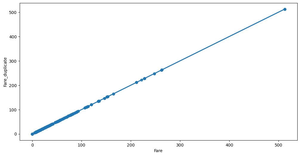 ../../_images/output_eda-auto-dataset-overview_ad500e_5_11.png