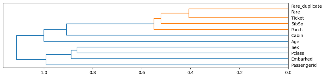 ../../_images/output_eda-auto-dataset-overview_ad500e_5_7.png