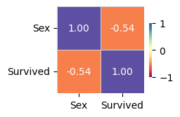 ../../_images/output_eda-auto-target-analysis_6fd0e1_3_5.png
