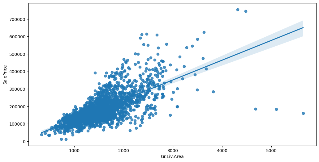 ../../_images/output_eda-auto-target-analysis_6fd0e1_5_10.png