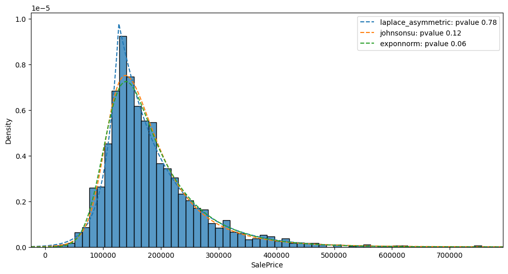 ../../_images/output_eda-auto-target-analysis_6fd0e1_5_2.png