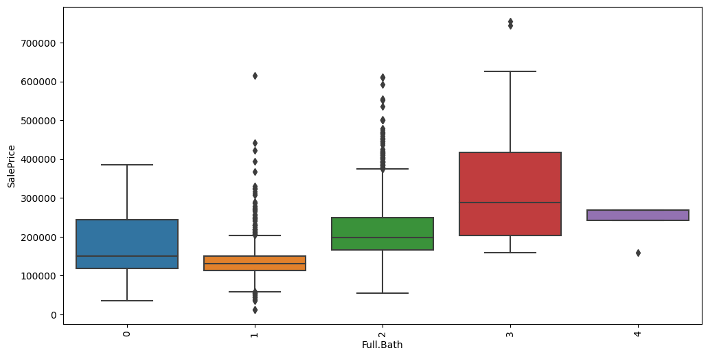 ../../_images/output_eda-auto-target-analysis_6fd0e1_5_20.png