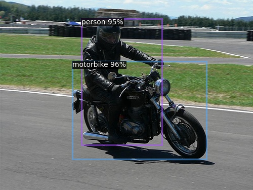 ../../../../_images/609674d3cf19f00ec001fbb3bfb337fbe8ae03eab928da8c1f71f3279188bd9d.png