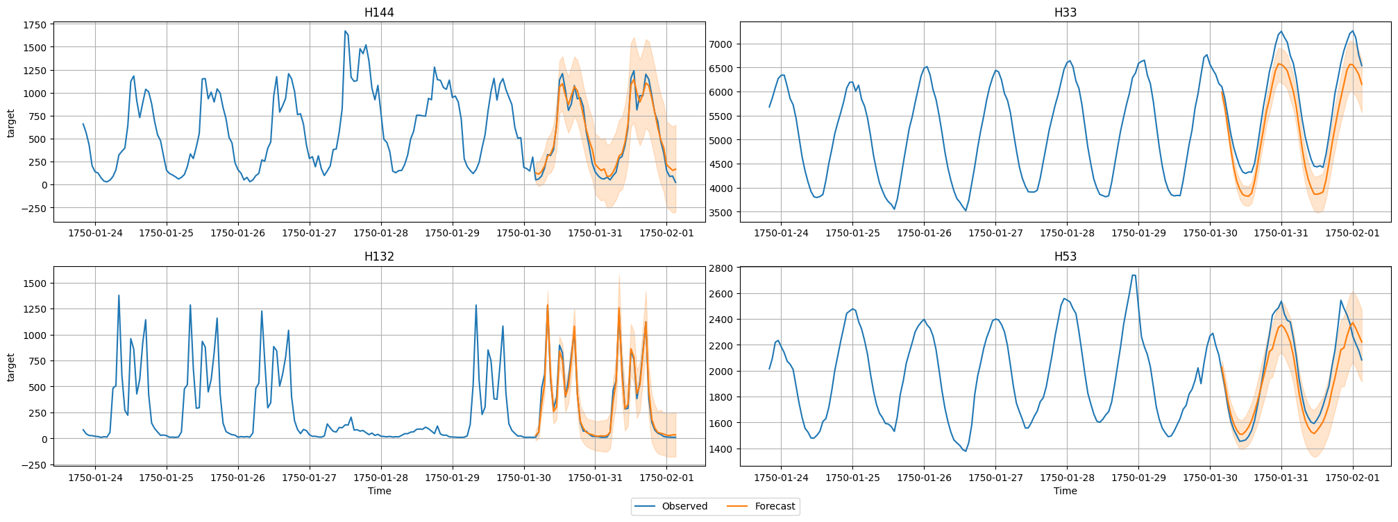 ../../_images/650a1a36c2ae872ef22d309a8ed744ac702f6b3d8c5522d07ab80926b052f7f6.png