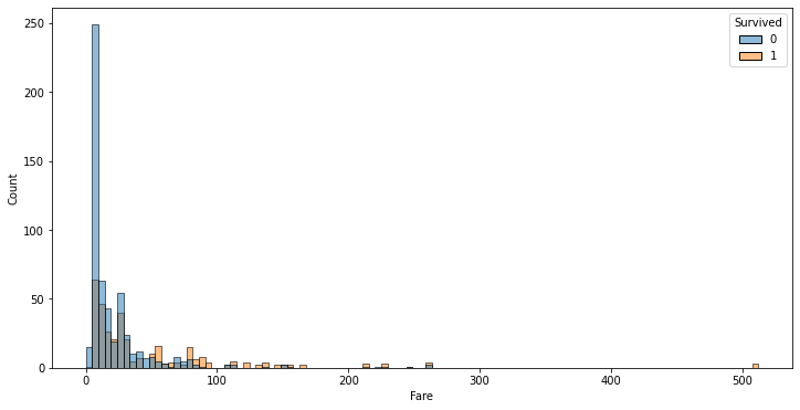../../_images/output_eda-auto-analyze-interaction_1bd8e2_11_0.png