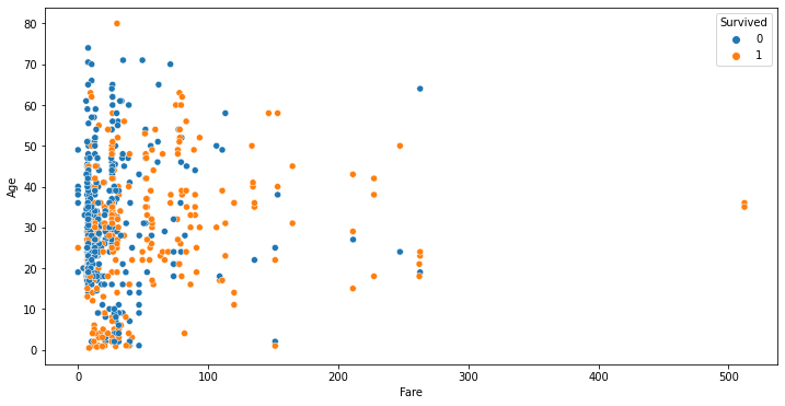 ../../_images/output_eda-auto-analyze-interaction_1bd8e2_14_0.png
