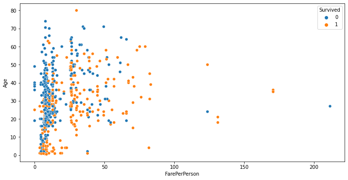 ../../_images/output_eda-auto-analyze-interaction_1bd8e2_18_0.png
