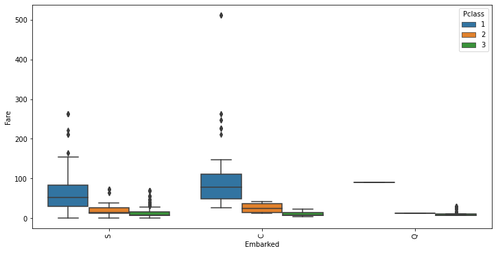 ../../_images/output_eda-auto-analyze-interaction_1bd8e2_7_0.png