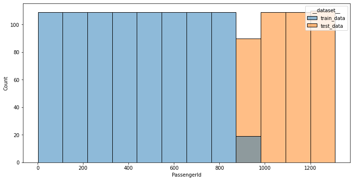 ../../_images/output_eda-auto-covariate-shift_29486e_3_4.png