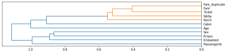 ../../_images/output_eda-auto-dataset-overview_ad500e_5_7.png
