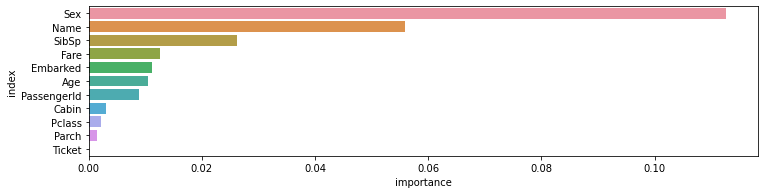 ../../_images/output_eda-auto-quick-fit_abf798_1_7.png