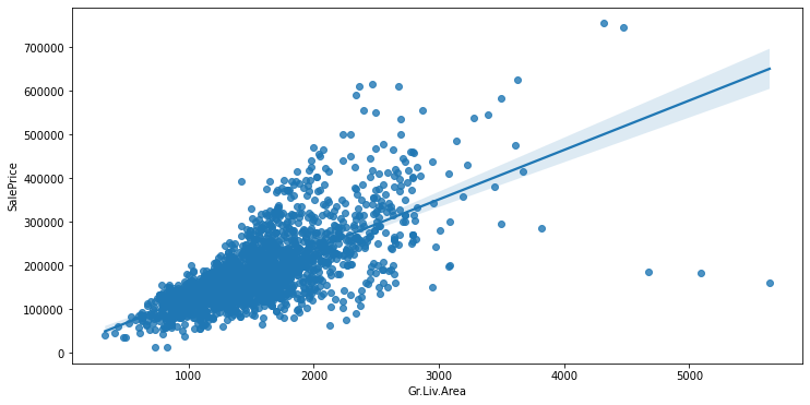 ../../_images/output_eda-auto-target-analysis_6fd0e1_5_10.png