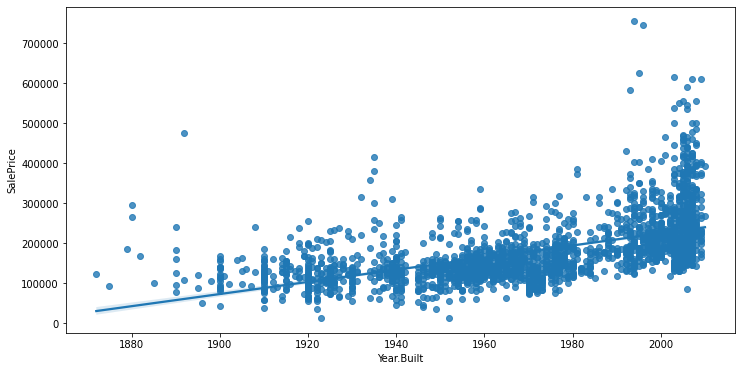 ../../_images/output_eda-auto-target-analysis_6fd0e1_5_14.png