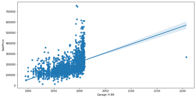 ../../_images/output_eda-auto-target-analysis_6fd0e1_5_18.png
