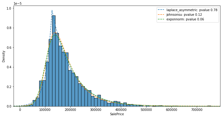 ../../_images/output_eda-auto-target-analysis_6fd0e1_5_2.png