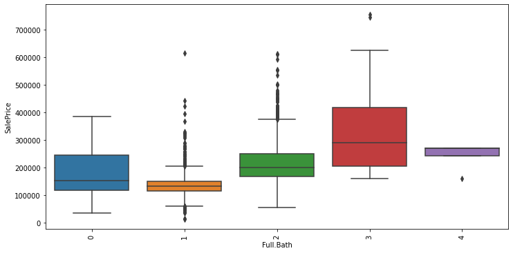 ../../_images/output_eda-auto-target-analysis_6fd0e1_5_20.png