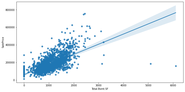 ../../_images/output_eda-auto-target-analysis_6fd0e1_5_22.png