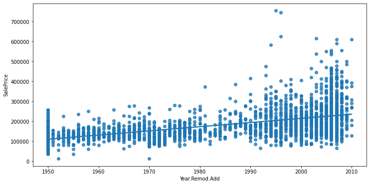 ../../_images/output_eda-auto-target-analysis_6fd0e1_5_24.png