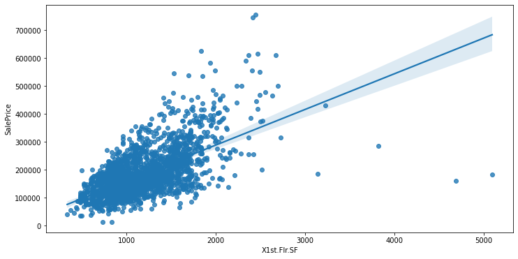 ../../_images/output_eda-auto-target-analysis_6fd0e1_5_26.png