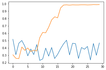 ../../_images/output_rl_searcher_ecab16_17_1.png