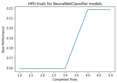 ../../_images/output_tabular-indepth_108df8_7_1.png