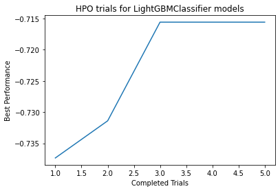 ../../_images/output_tabular-indepth_108df8_7_3.png