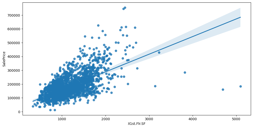 Automated Target Variable Analysis - AutoGluon 0.8.1 documentation