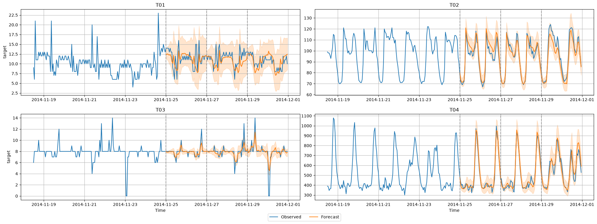 ../../_images/9c6048b2e1d03be06416d54a499ad837b2646ebe4393bb0edd583df2a1a96f48.png